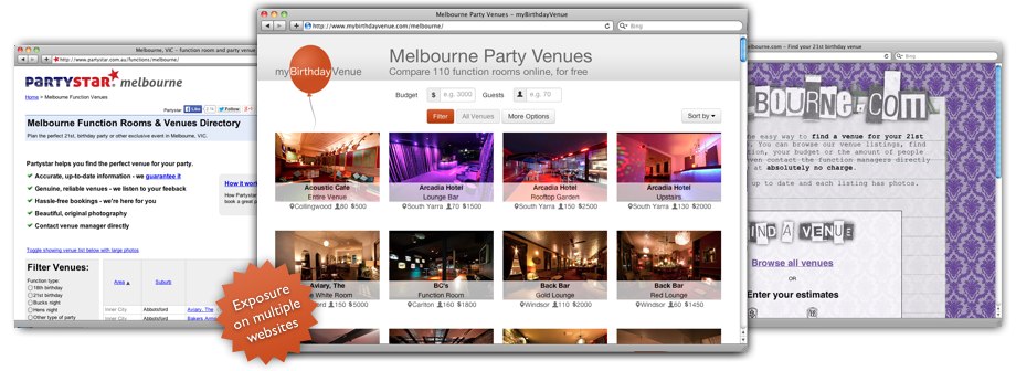 Partystar, myBirthdayVenue and 21Melbourne websites