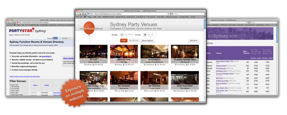 Partystar, myBirthdayVenue and 21Sydney websites